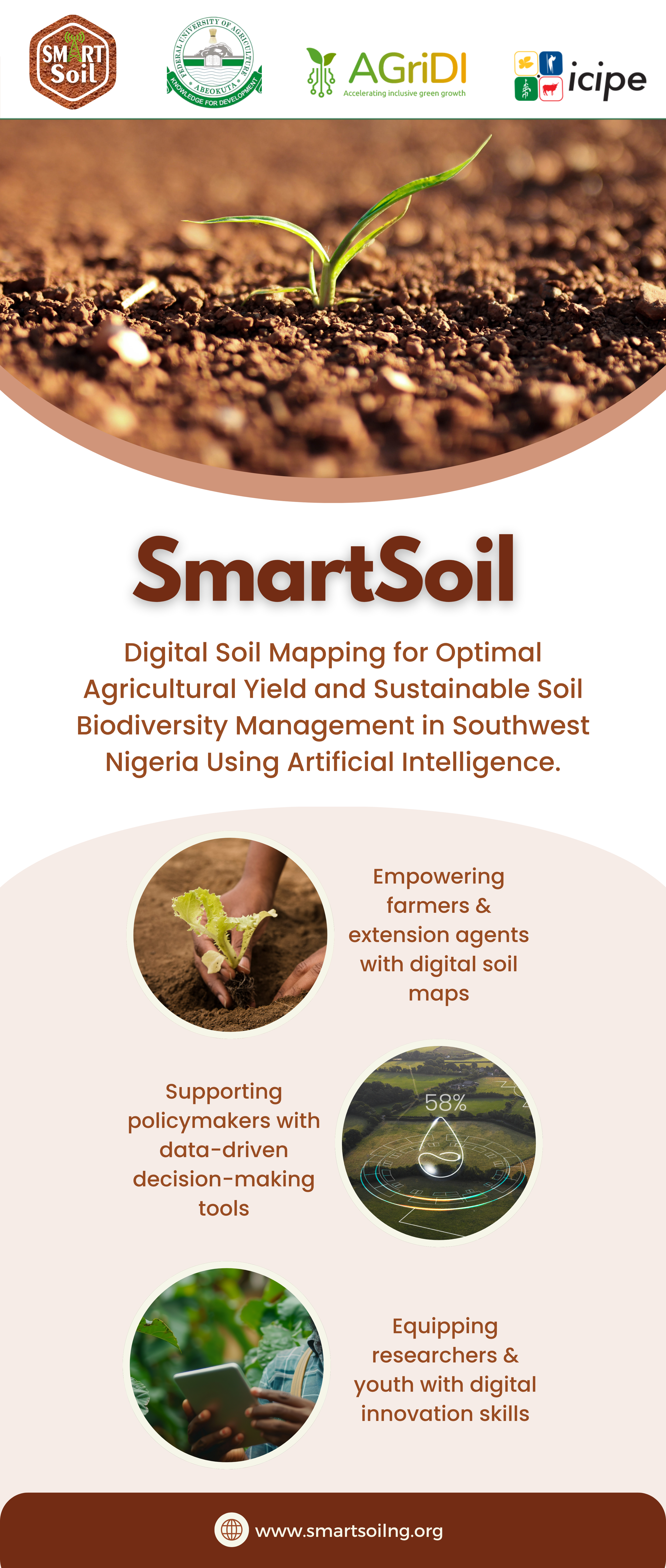 smartsoil pull-up banner